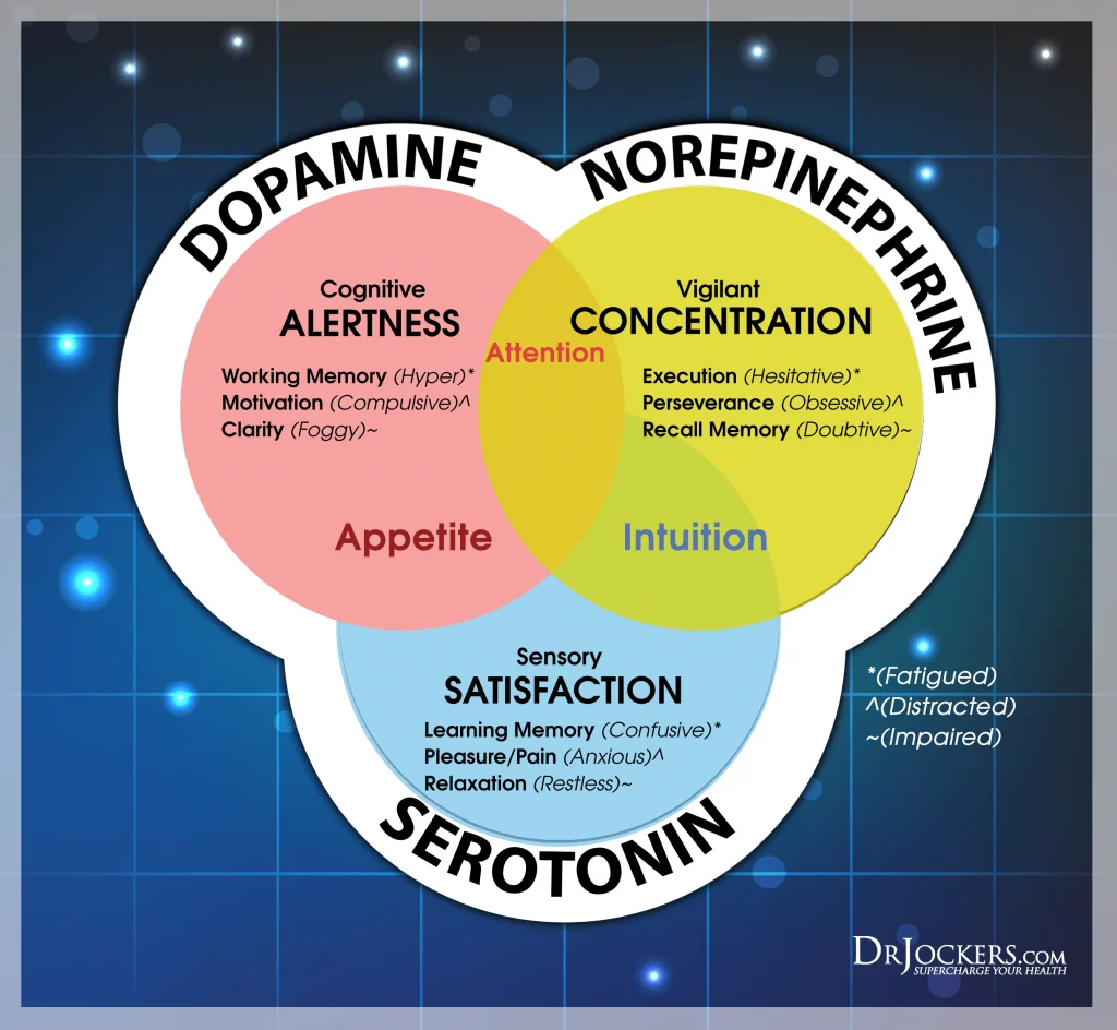 adhd-medication-stimulants-and-non-stimulants-neuralia-tms